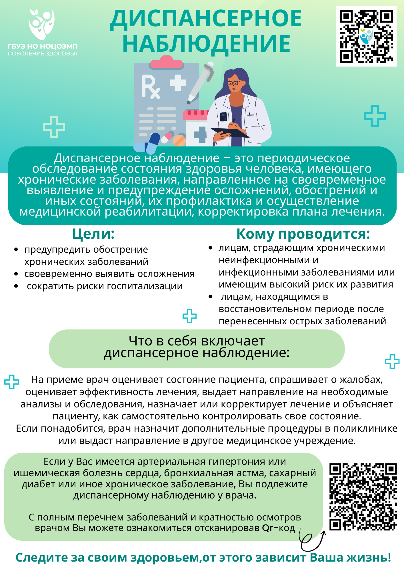 Памятка о диспансерном наблюдении