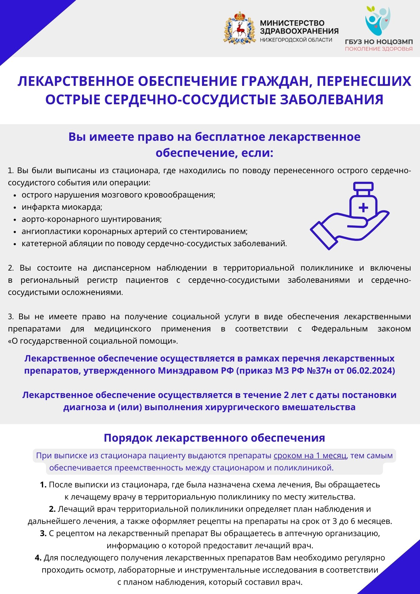 Памятка Лекарственное обеспечение граждан, перенесших острые сердечно-сосудистые заболевания
