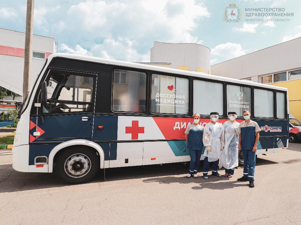 Поезда здоровья» уже побывали в  273  населенных пунктах Нижегородской области 