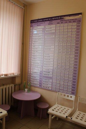 Детская консультация Сосновской ЦРБ перешла на «бережливые» принципы Детская консультация Сосновской ЦРБ перешла на «бережливые» принципы