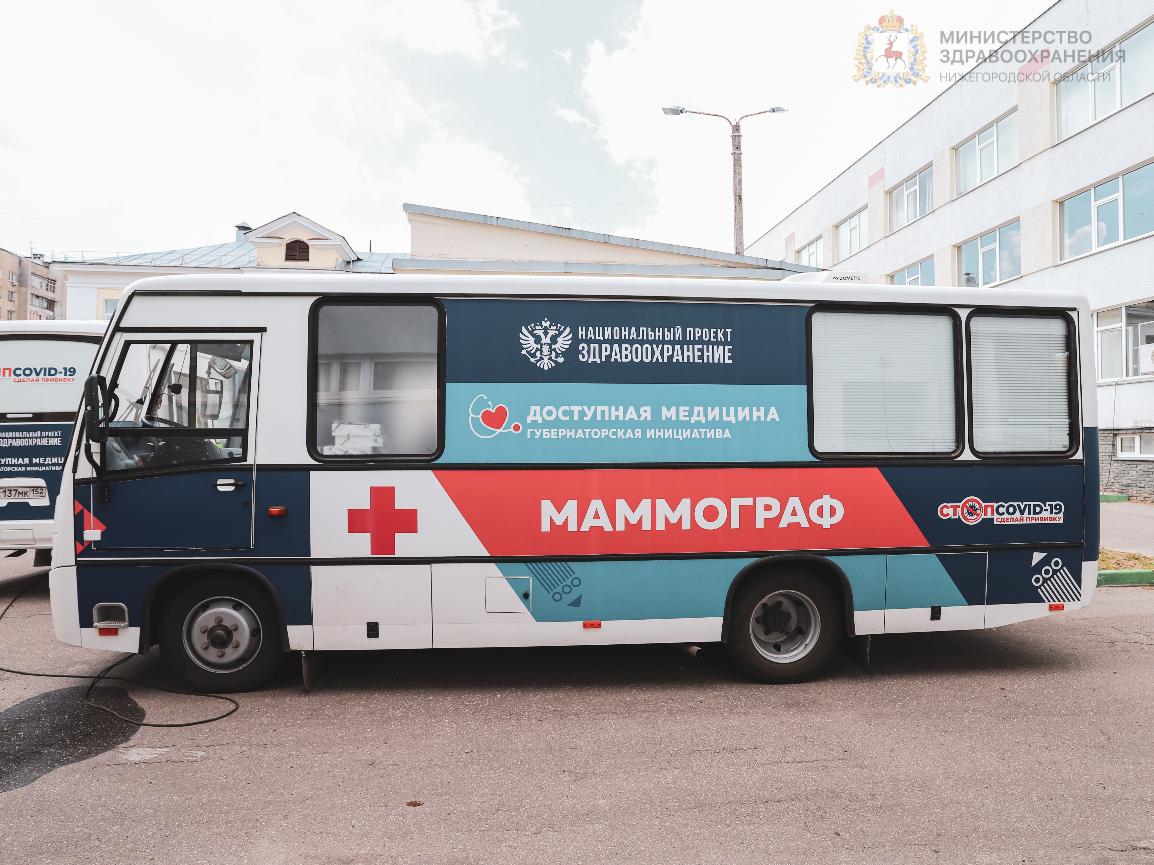 261 населенный пункт Нижегородской области уже посетили «Поезда здоровья» 261 населенный пункт Нижегородской области уже посетили «Поезда здоровья»