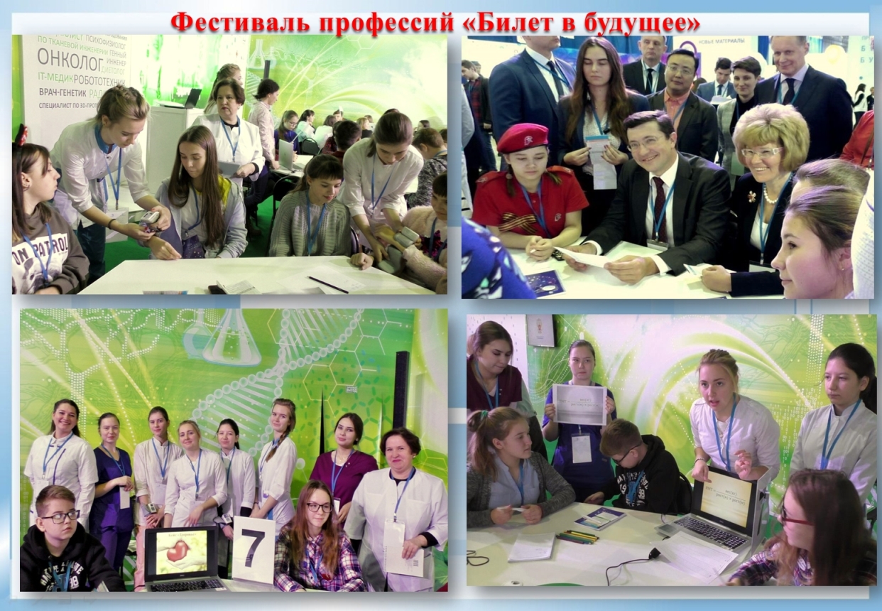 Фестиваль профессий «Билет в Будущее» Фестиваль профессий «Билет в Будущее»