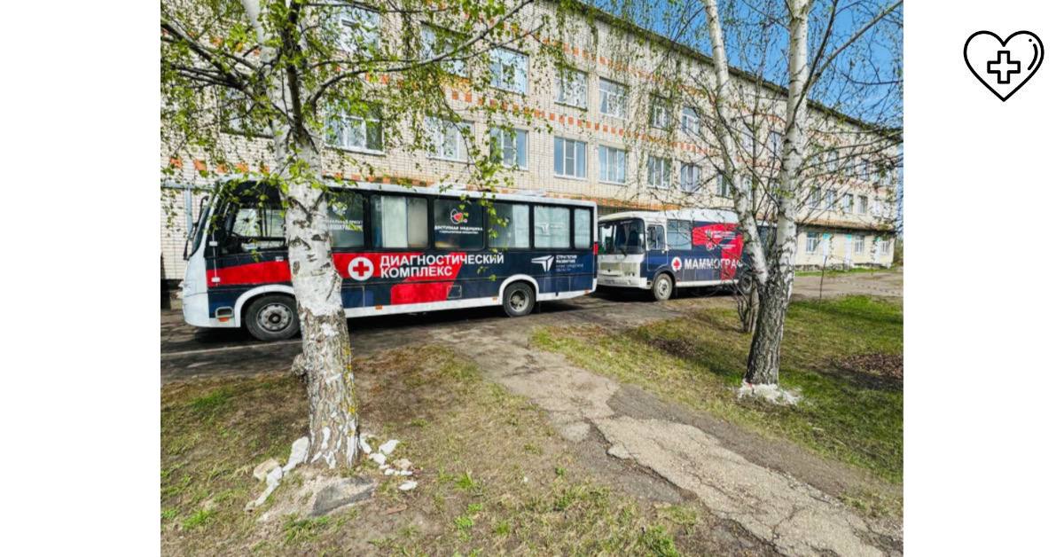 Более 11 тысяч пациентов «Поездов здоровья» получили направления на дополнительные обследования или госпитализацию в этом году Более 11 тысяч пациентов «Поездов здоровья» получили направления на дополнительные обследования или госпитализацию в этом году