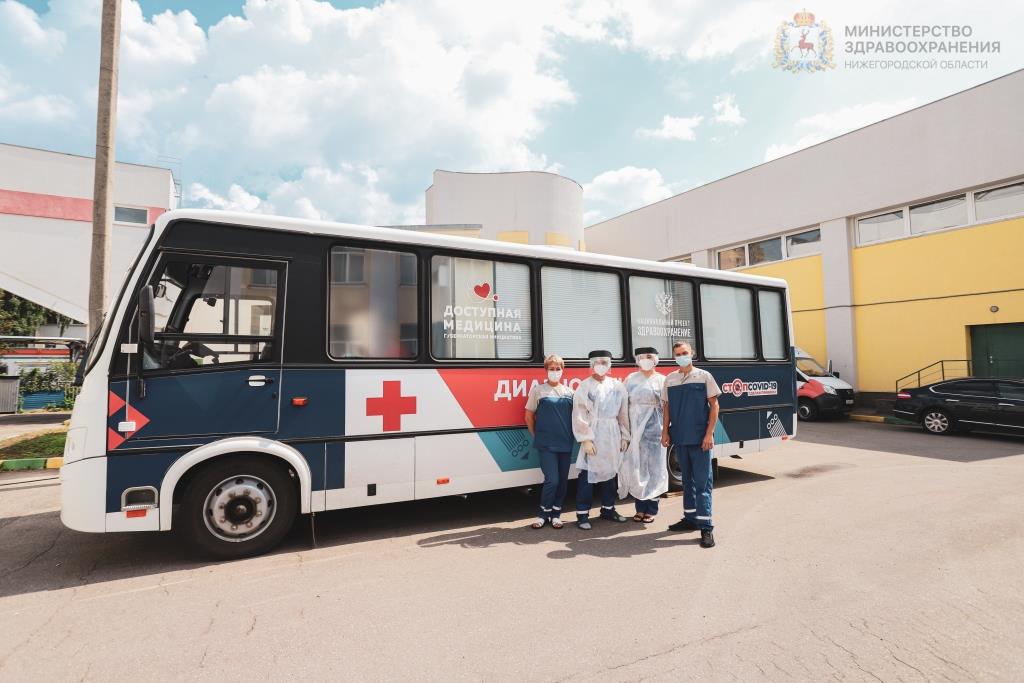 В 339 населенных пунктах Нижегородской области уже побывали «Поезда здоровья» В 339 населенных пунктах Нижегородской области уже побывали «Поезда здоровья»