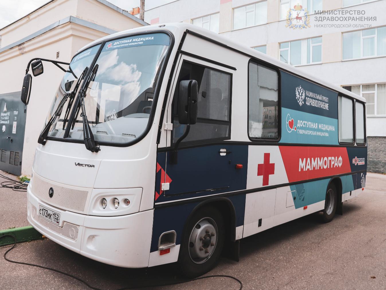 Около 45 тысяч жителей Нижегородской области обратилось к врачам «Поездов здоровья» Около 45 тысяч жителей Нижегородской области обратилось к врачам «Поездов здоровья»