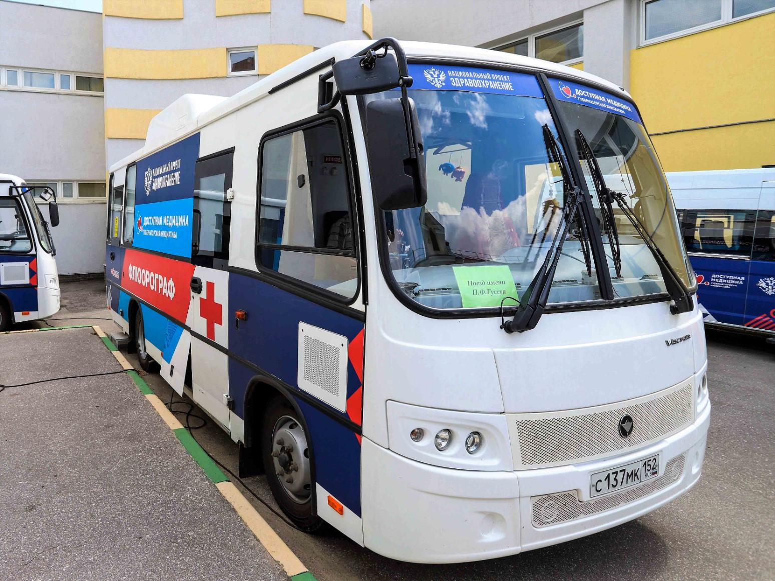 В 323 населенных пунктах Нижегородской области уже побывали «Поезда здоровья» В 323 населенных пунктах Нижегородской области уже побывали «Поезда здоровья»