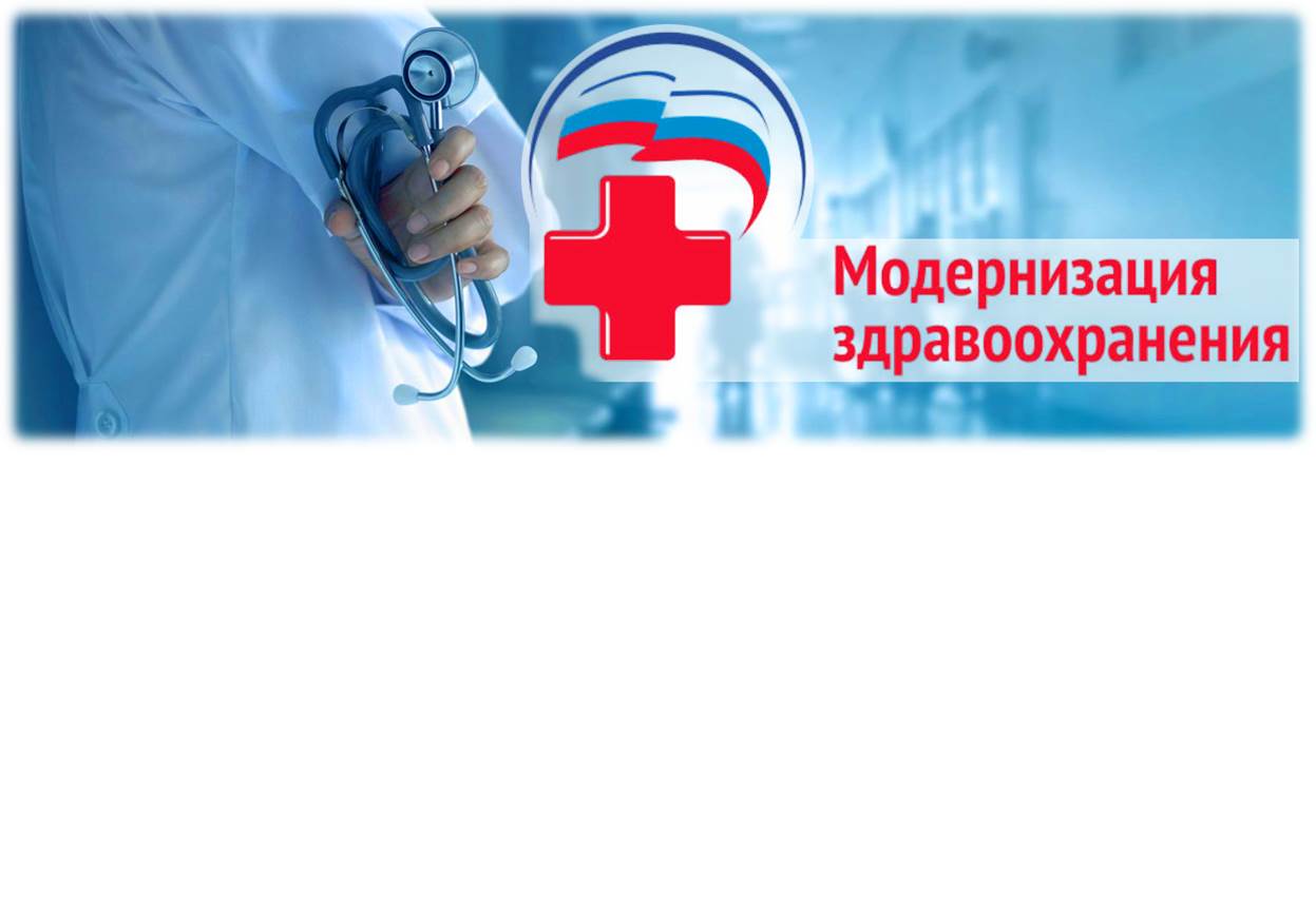 О реализации региональной программы модернизации первичного звена здравоохранения Нижегородской области О реализации региональной программы модернизации первичного звена здравоохранения Нижегородской области
