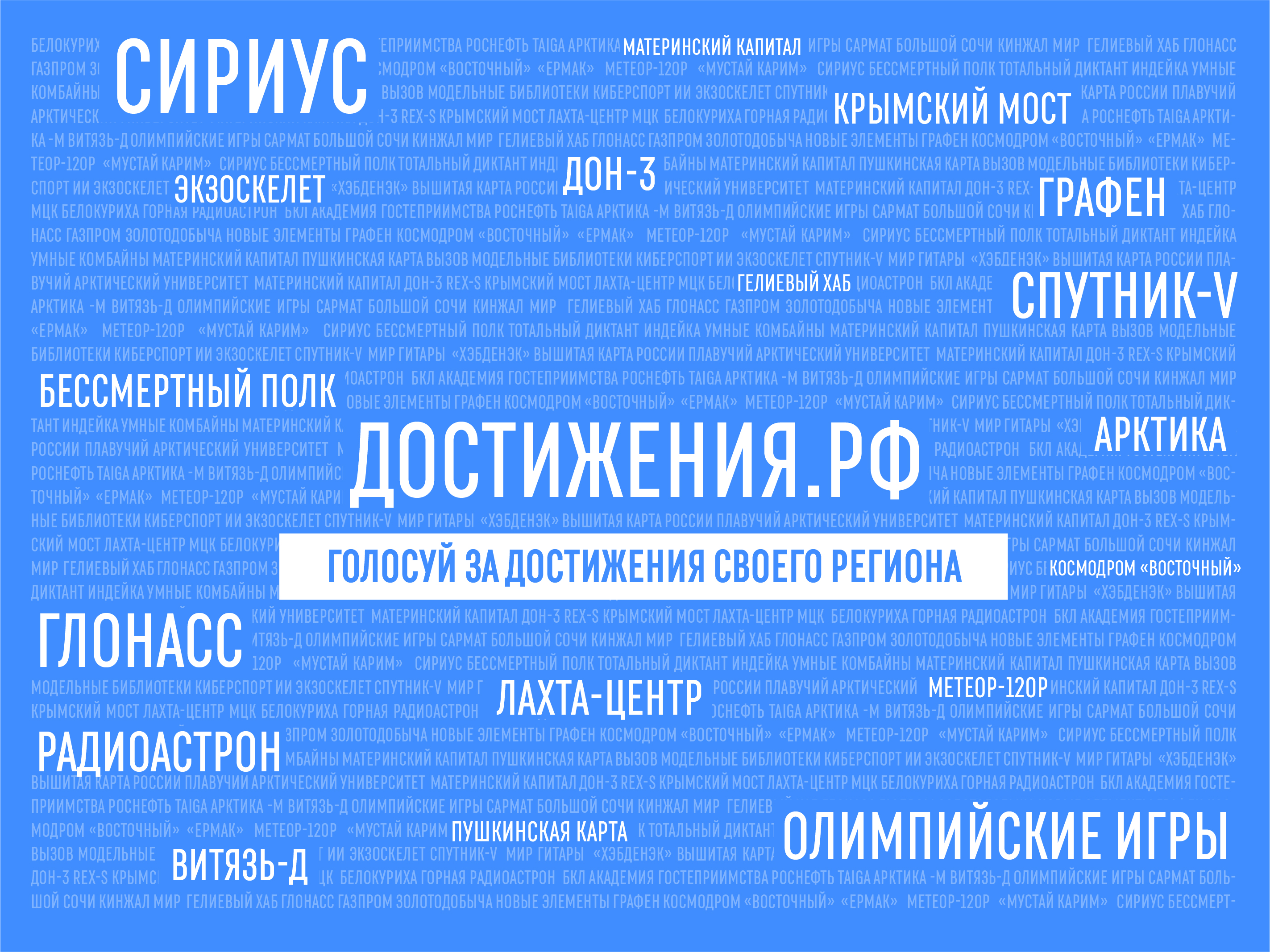 Россия – страна достижений Россия – страна достижений