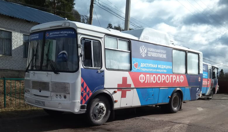 «Поезда здоровья» побывали в 40 районах Нижегородской области «Поезда здоровья» побывали в 40 районах Нижегородской области