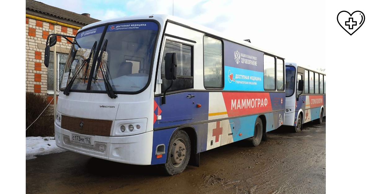 Более 11,5 тысячи медосмотров провели специалисты «Поездов здоровья» в районах Нижегородской области с начала года Более 11,5 тысячи медосмотров провели специалисты «Поездов здоровья» в районах Нижегородской области с начала года