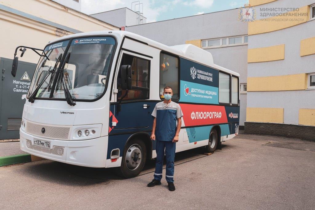 «Поезда здоровья» побывали в  234  населенных пунктах Нижегородской области