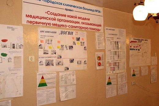 Новые шаги в развитии приоритетного федерального проекта Новые шаги в развитии приоритетного федерального проекта